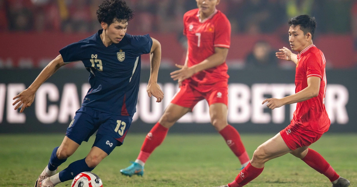 Tương lai của bóng đá Thái Lan